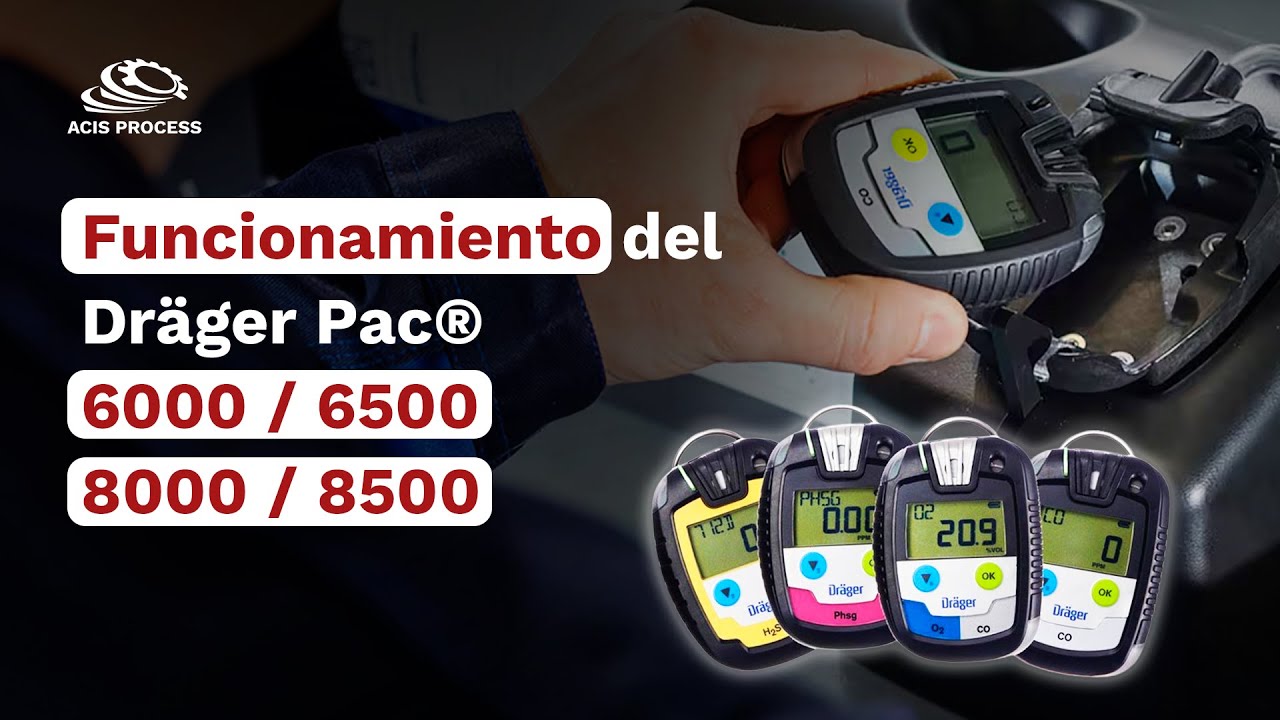 FUNCIONAMIENTO DEL Dräger Pac® 6000 / 6500 / 8000 / 8500