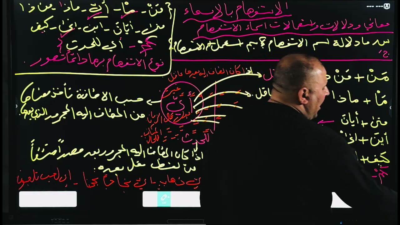المراجعة المركزة الاستفهام (٢)