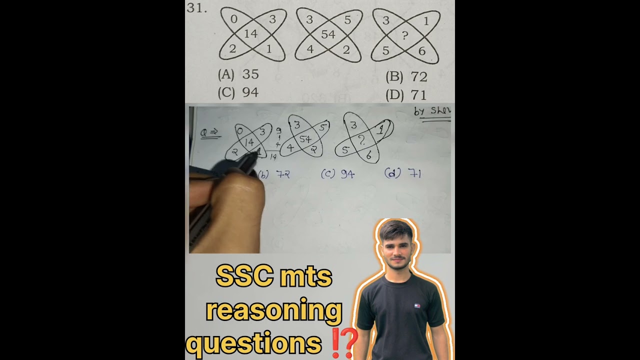 SSC mts reasoning previous year question ⁉️ watch now 🧐 