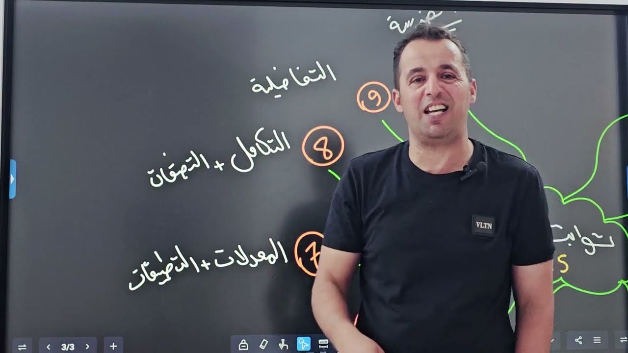 الثوابت الوزارية لضمان ال100 في الرياضيات للسادس العلمي 2025