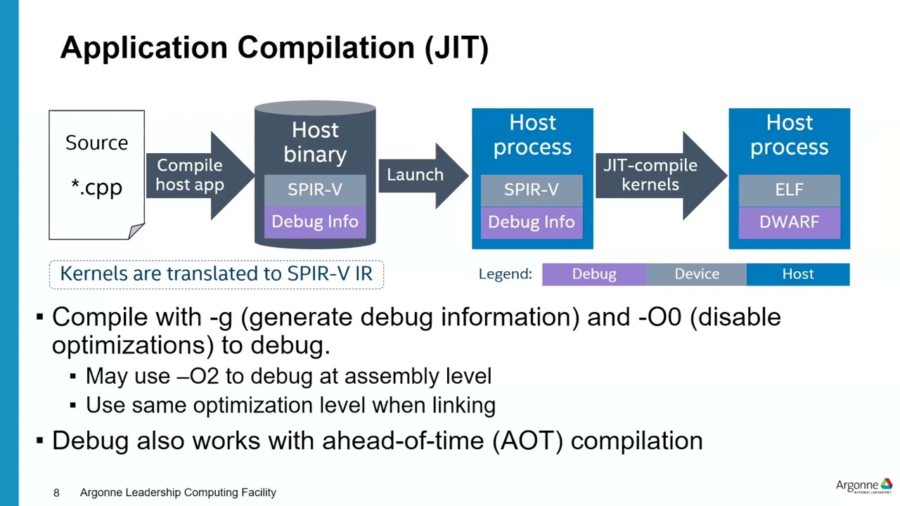 Intel Distribution for GDB