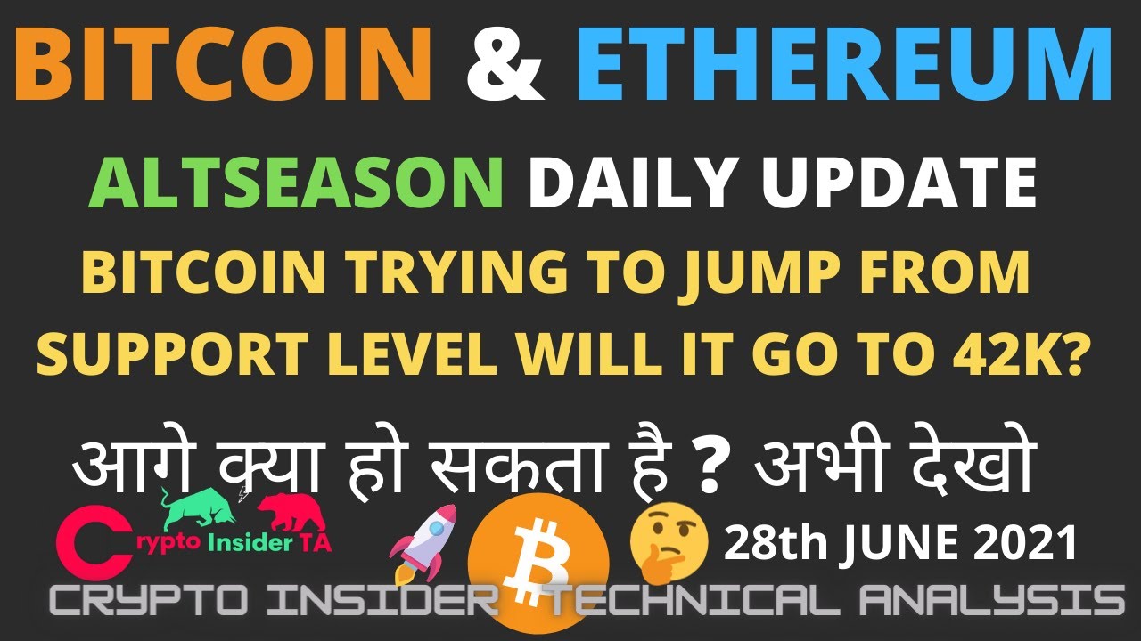 Bitcoin Shows Interesting Move over Weekly Closer- CryptoInsiderTA Hindi