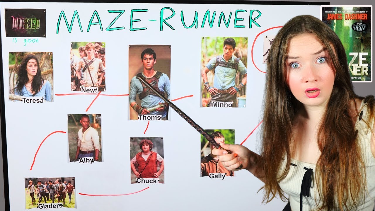 an unhinged recap of The Maze Runner