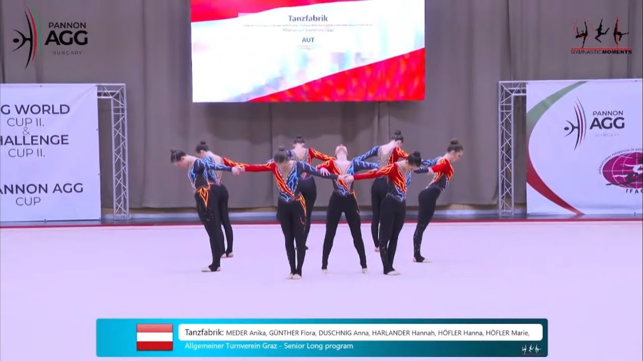 Tanzfabrik AUT Final - AGG World Cup Budapest 2024