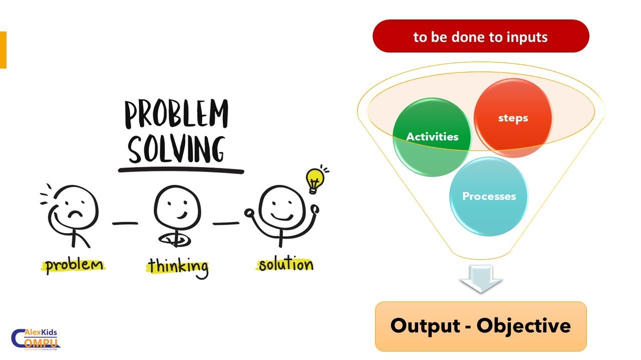 ICT middle 3 - حاسب الى الصف الثالث الاعدادى ترم اول لــغــات 2024 Problem Solving