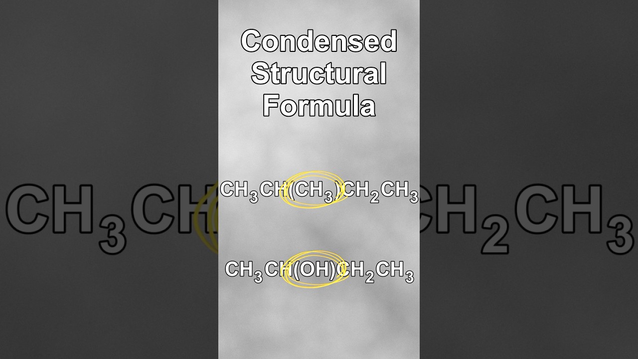 Types of Formula (Molecular, Empirical, Displayed, Structural, Skeletal) in Under 1 Minute!