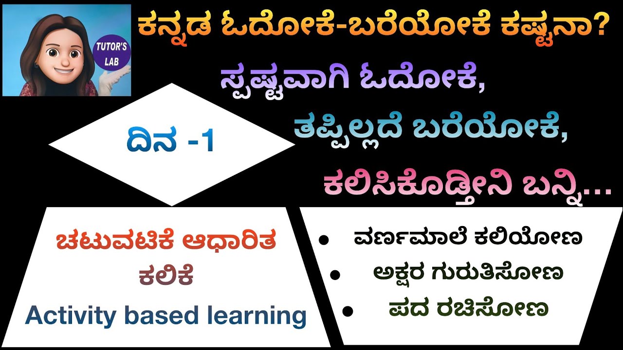 #kannada Activity#ದಿನ 15 ನಿಮಿಷ  ಮೀಸಲಿಟ್ಟರೆ  ಕೆಲವೇ ದಿನಗಳಲ್ಲಿ ತಪ್ಪಿಲ್ಲದೆ ಓದುವ ಮತ್ತು ಬರೆಯಲು ಕಲಿಯುತ್ತೀರಿ