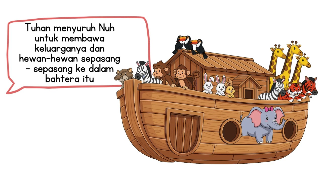 Perjanjian Allah dengan Segala Mahluk di Bumi. Kejadian 9:1-17. Bahan Ajar Kelas Balita