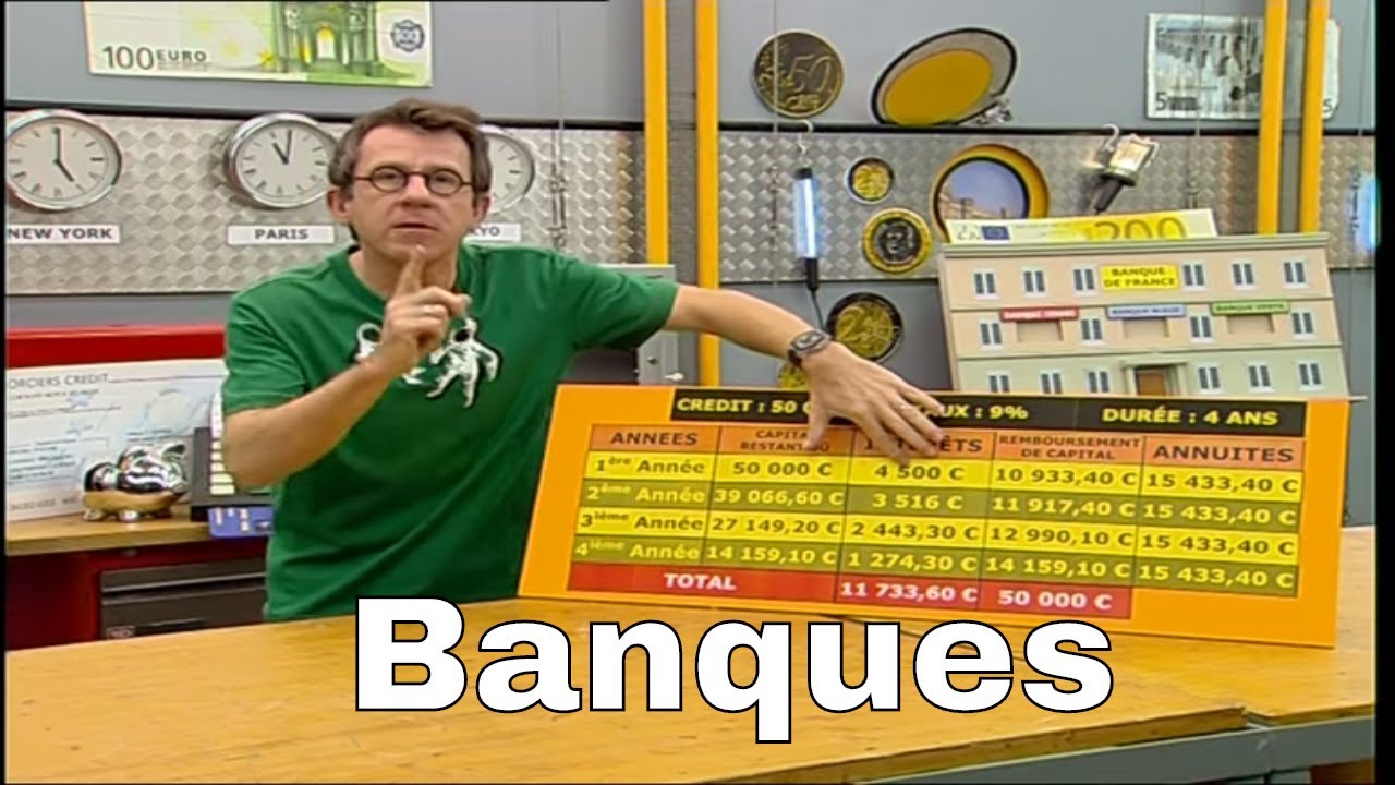 Qu'est-ce qu'un cr&eacute;dit ? - C'est Pas Sorcier