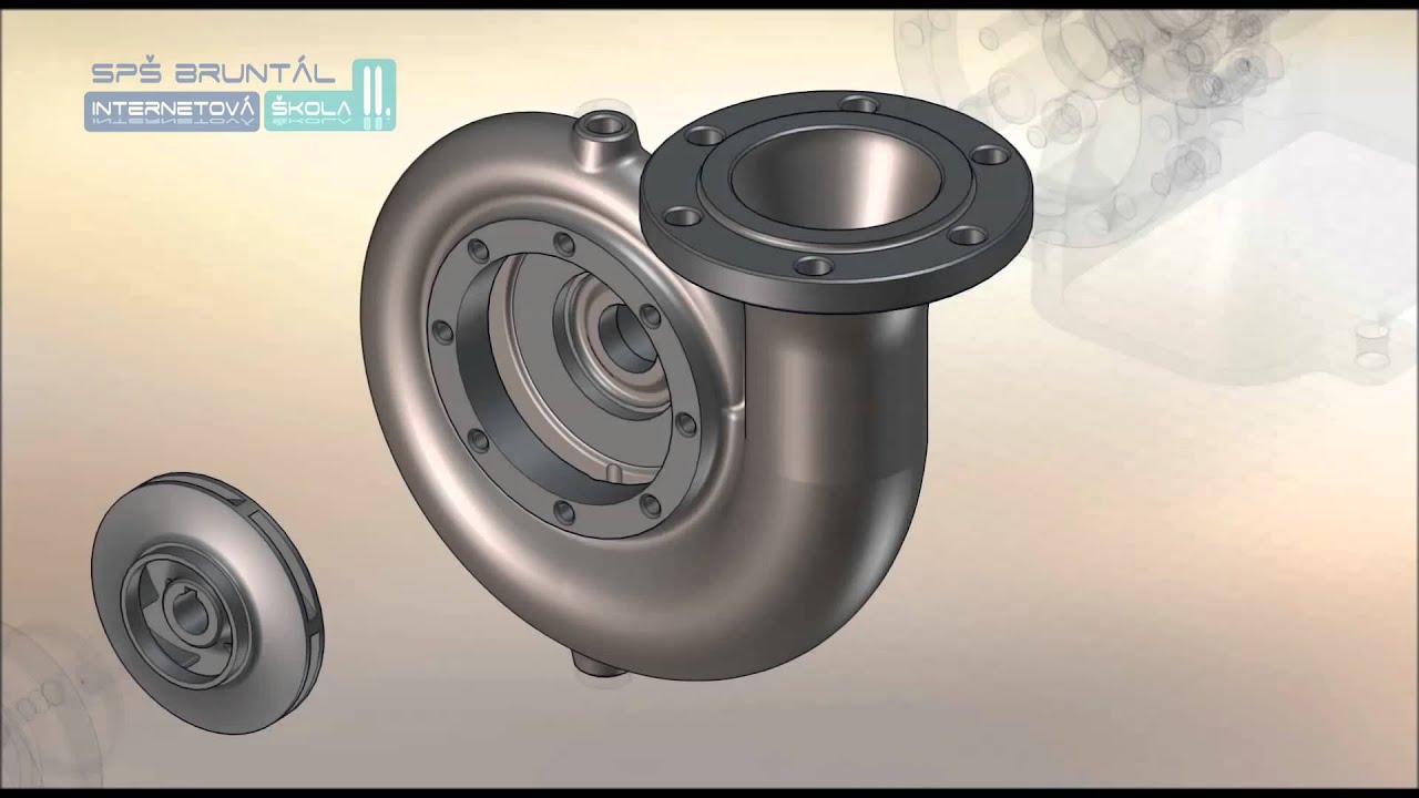 SPS14   HQ   Lopatkov&aacute; čerpadla