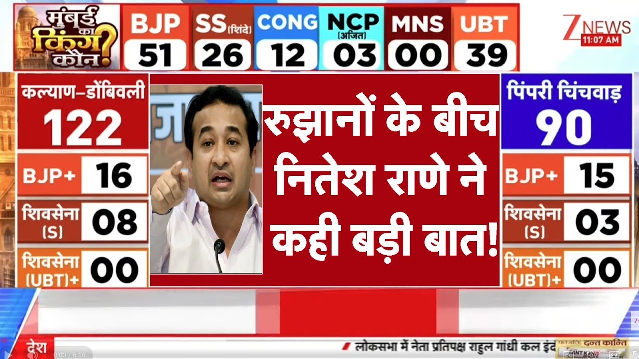 BMC Election Vote Counting : रुझानों के बीच नितेश राणे ने कही बड़ी बात! | Maharashtra Results