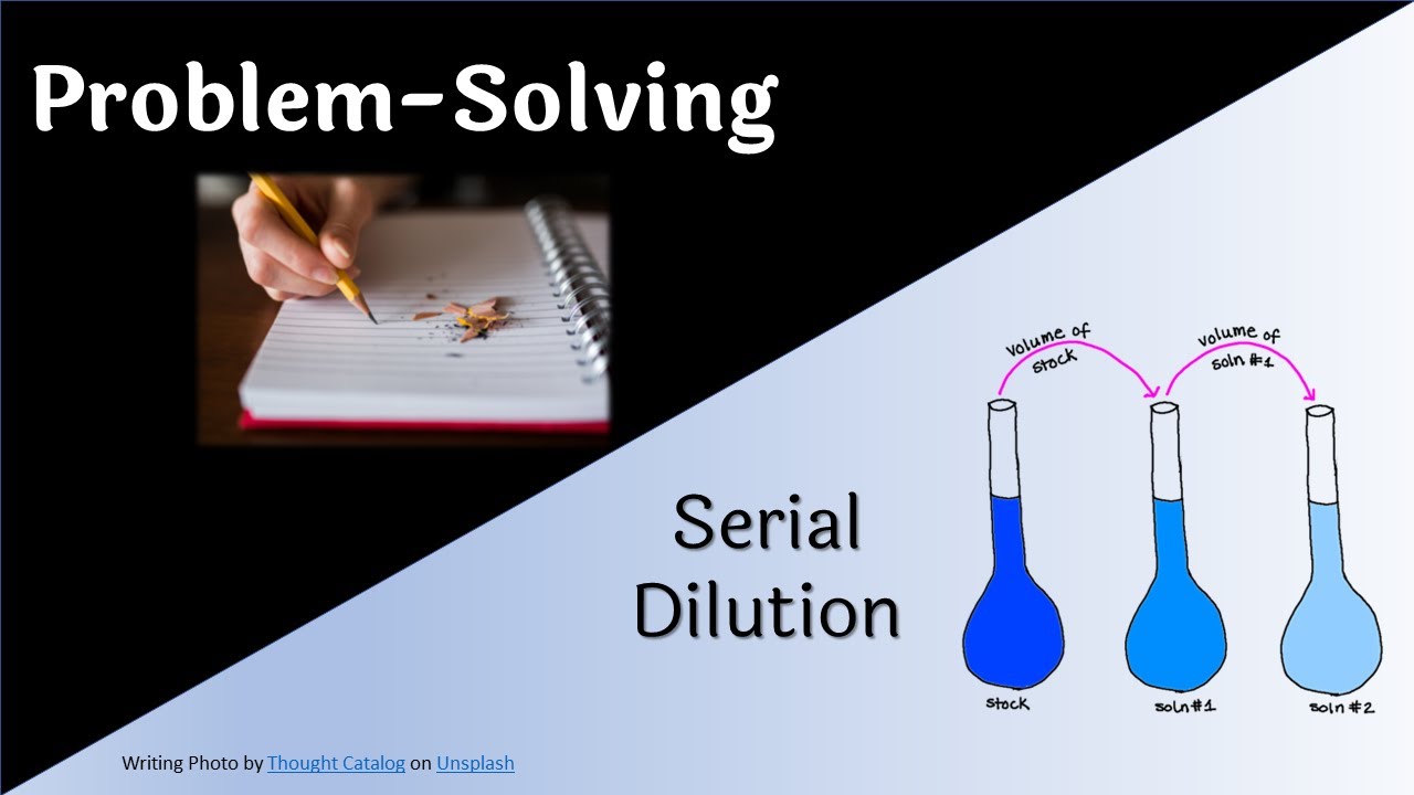 Serial Dilution Problems