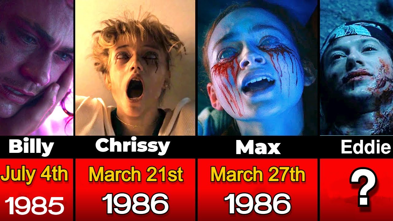 Timeline: Stranger Things Characters Date Of Death (S1-S4)