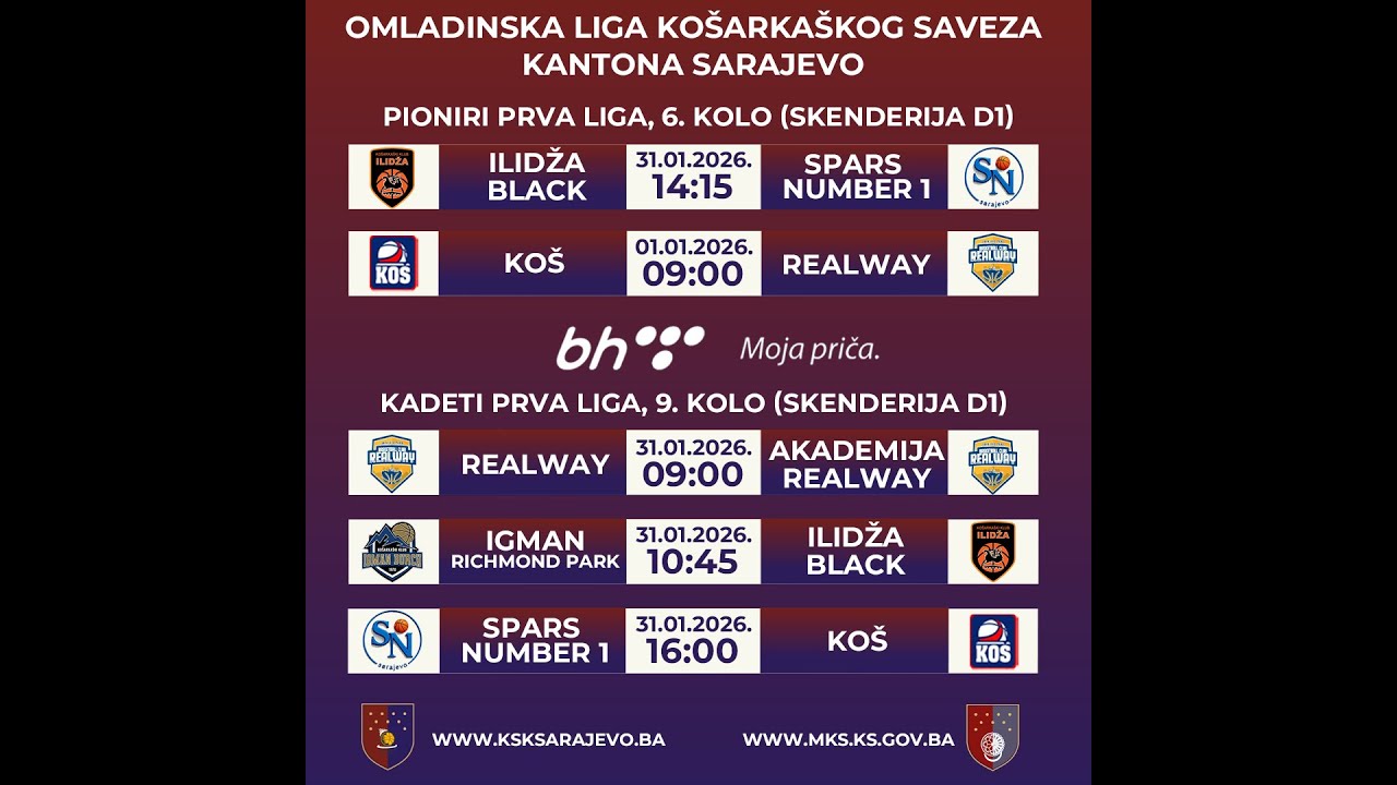 Omladinska liga KSKS: Spars - Koš U16