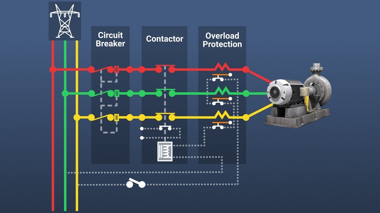 Motor Overload Protection