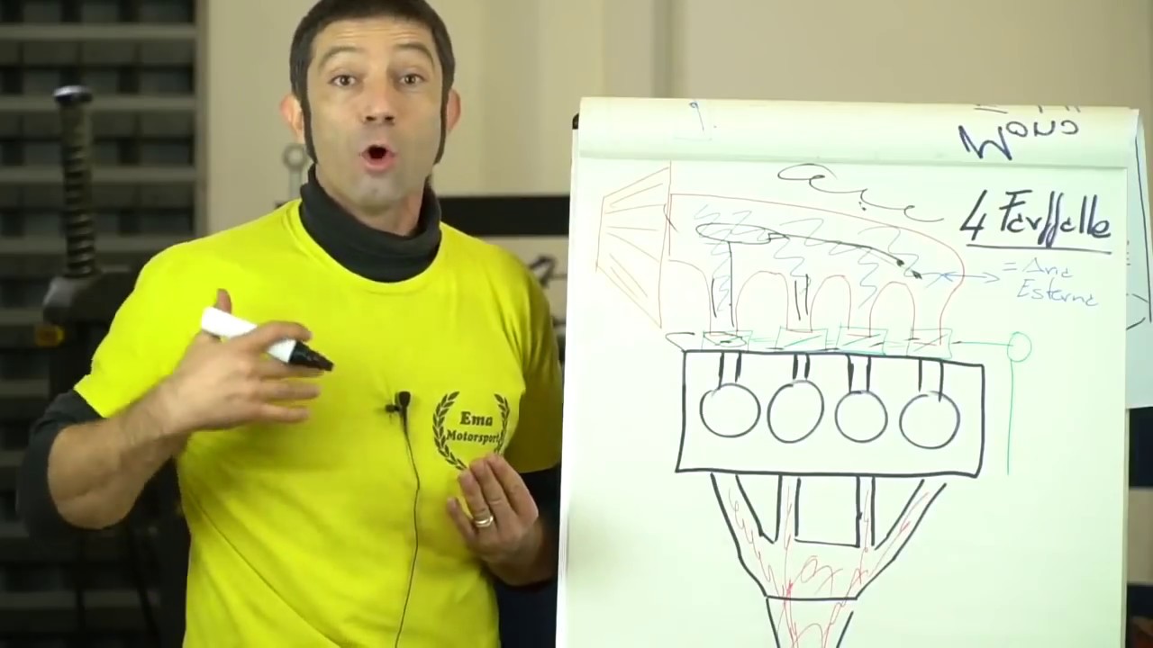 Più scattante con le 4 farfalle?