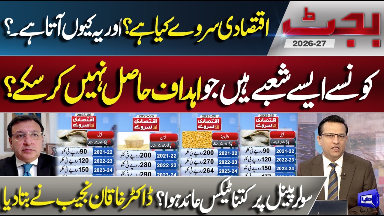 Pakistan Budget 2026-27: Economic Survey Explained! Which Sectors Missed Their Targets?