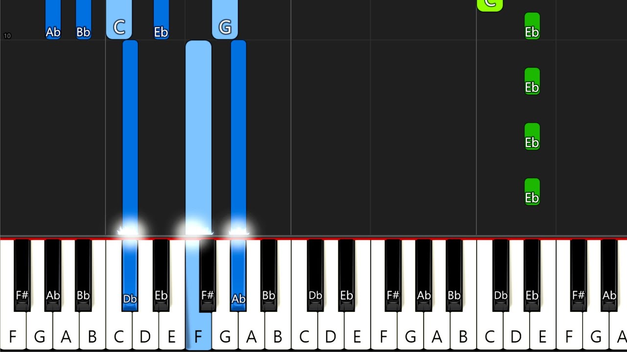 Prismo - Weakness - Piano Tutorial / Piano Cover - Synthesia 🎹 (+ Free MIDI Download)