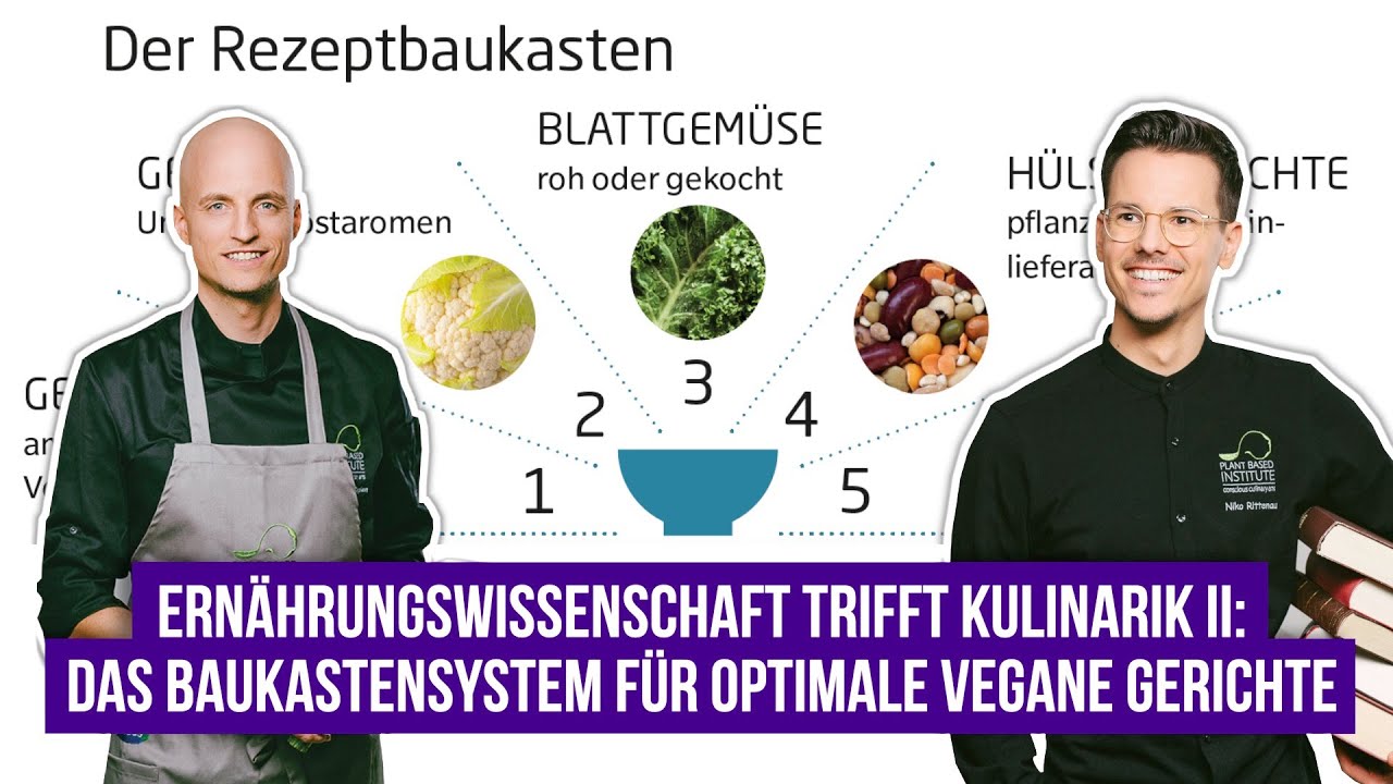 Das Baukastensystem f&uuml;r optimale vegane Ern&auml;hrung (mit Sebastian Copien)