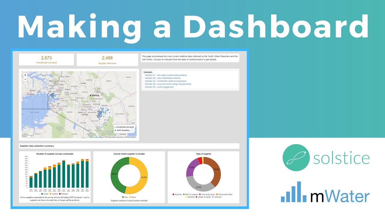 Making a Dashboard