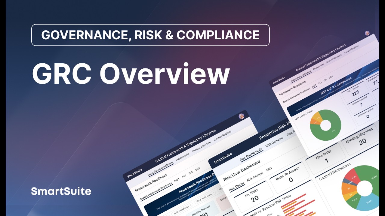 GRC Overview
