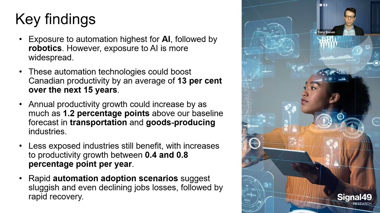AI and Other Automation Technologies Impact on Productivity, Jobs and Skills