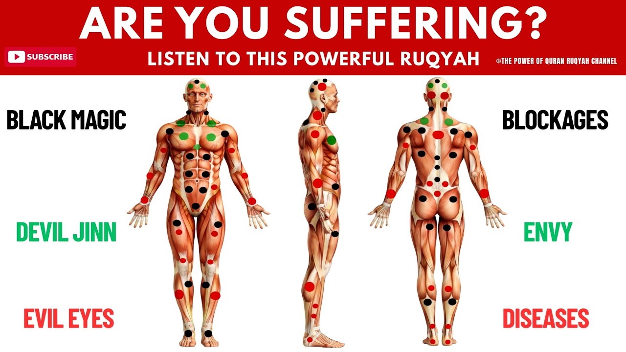 Ultimate Ruqyah to REMOVE Black Magic, Evil Eye, Jinn Attacks, Curses, Envy & All Blockages