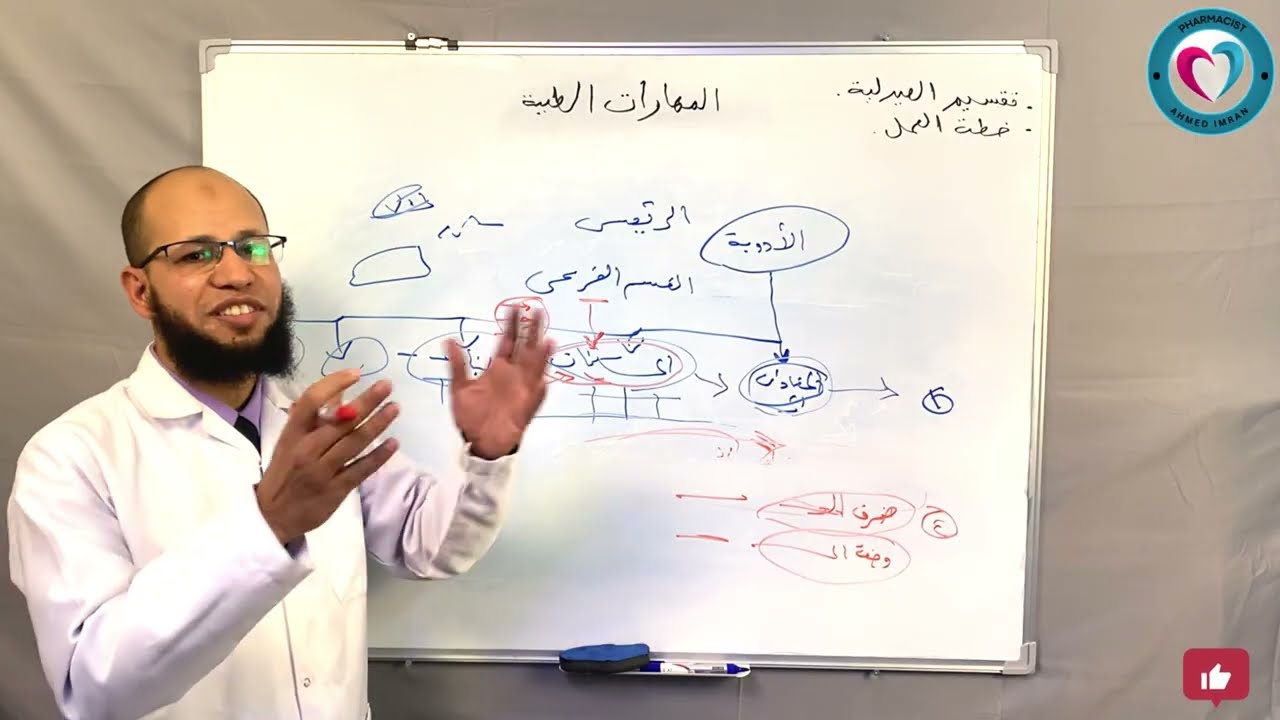 التدريب في الصيدلية | خطة عمل قسم الادوية