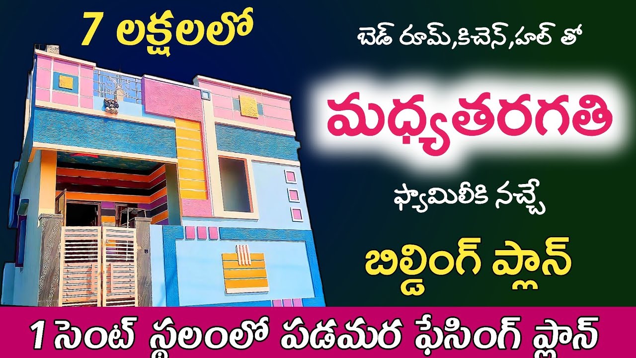 west facing house plans | 1 cent house plan telugu 2023 |Ysr jagananna colonies