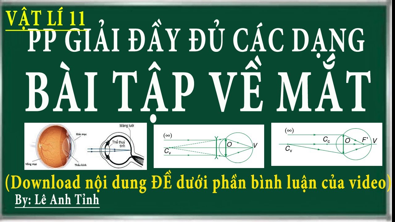 Phương pháp giải các dạng bài tập về mắt ( Cận thị, viễn thị, lão thị, mắt thường)