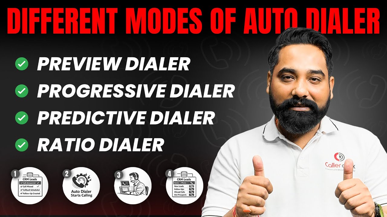 Auto Dialer Explained: Preview, Progressive, Predictive & Ratio Dialing (Full Guide)