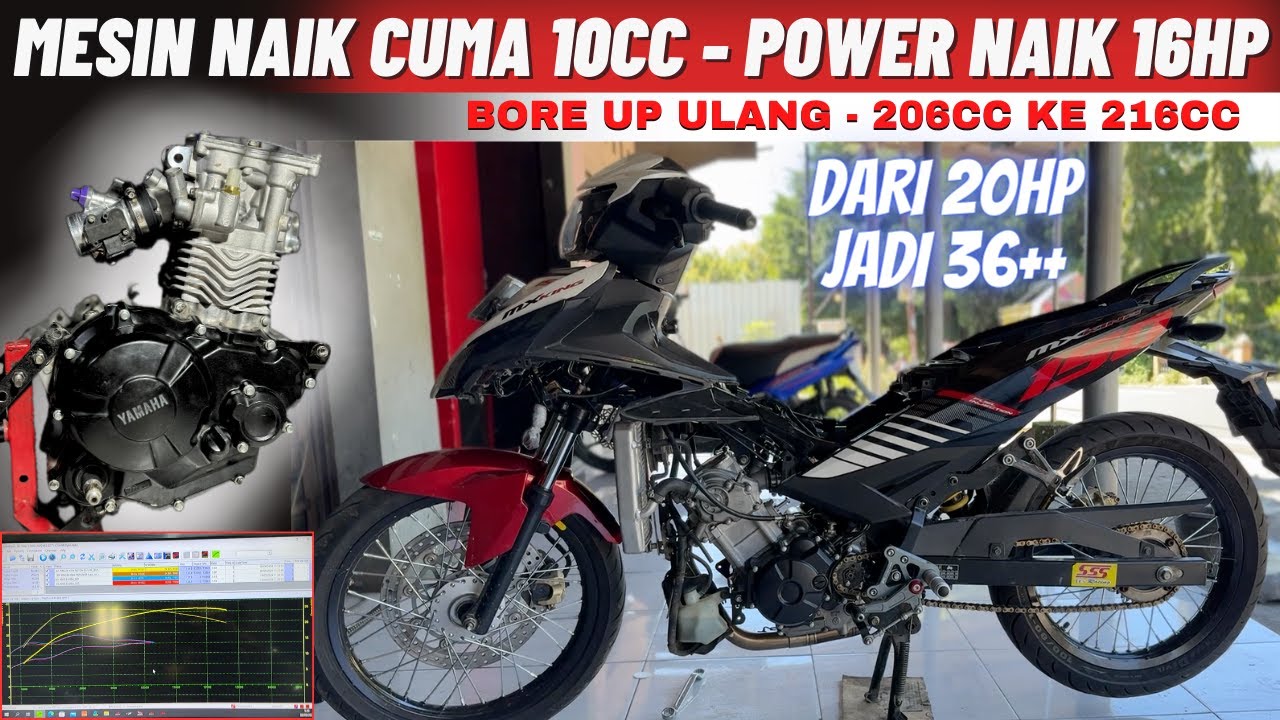 BORE UP + STROKE UP MX KING 216CC DARI KARAWANG