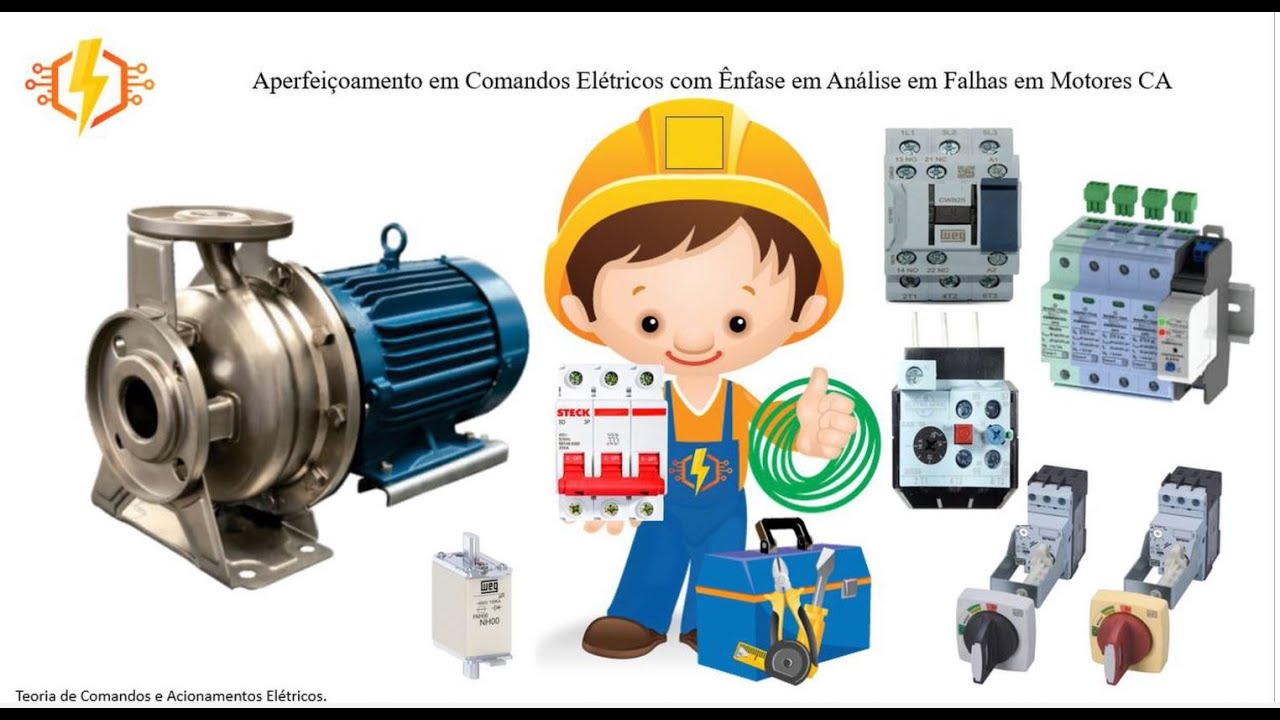 MINI CURSO GRATUITO - DIMENSIONAMENTO DE CONTATORES, CABOS E PROTE&Ccedil;&Otilde;ES P/ ACIONAMENTOS EL&Eacute;TRICOS