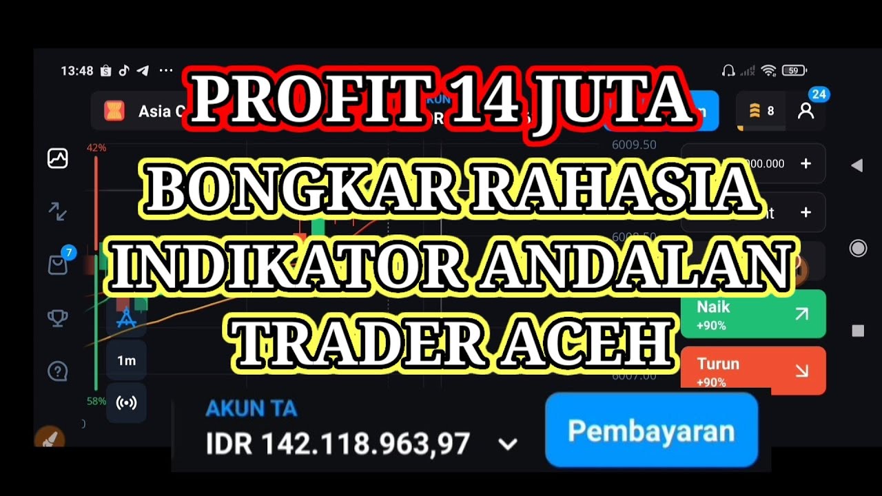 BONGKAR!! Indikator olymptrade paling akurat andalan Trader Aceh