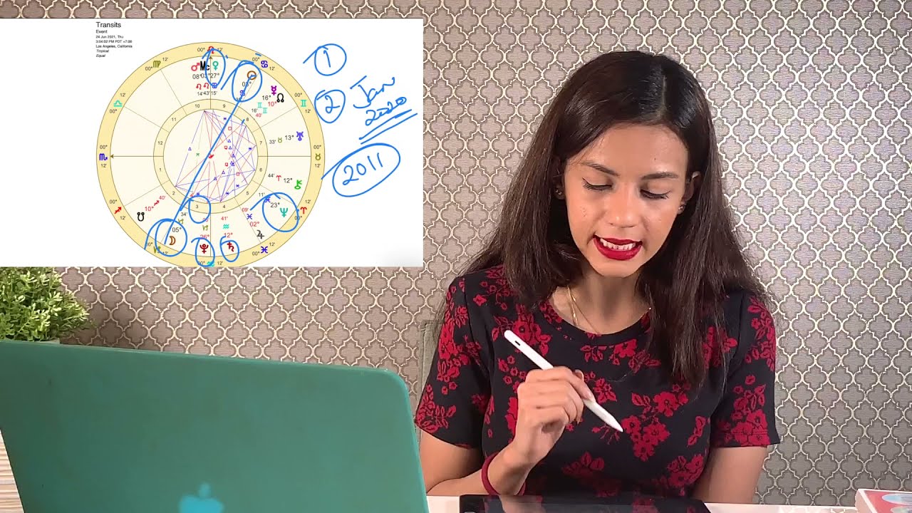 Scorpio June 2021 Astrology Horoscope & Card Reading  I