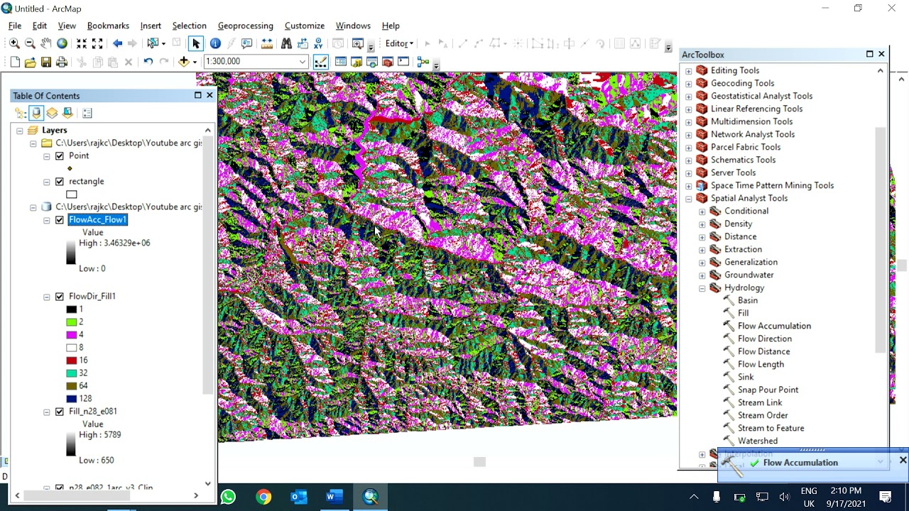 Catchment area in Arc GIS