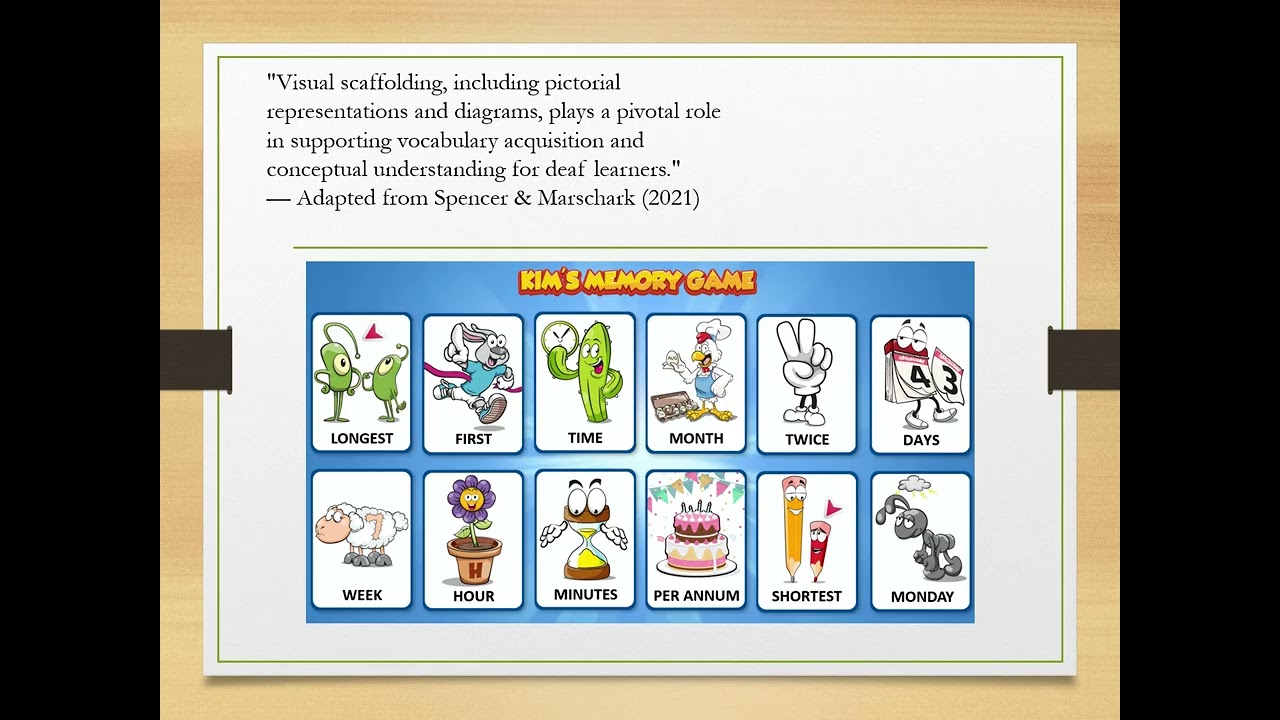 Improving Vocabulary in KS3/KS4 GCSE Mathematics for Deaf