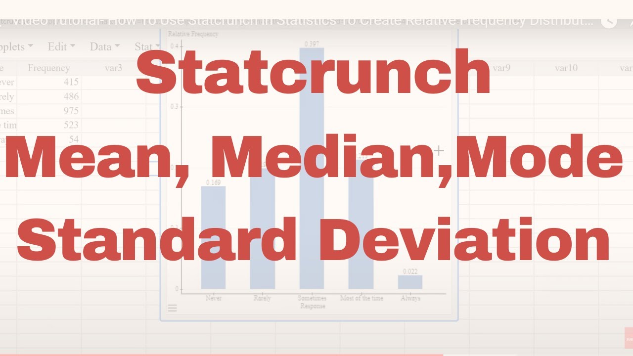 Видеоурок — Как использовать Statcrunch для нахождения среднего значения, медианы и моды в выборк...