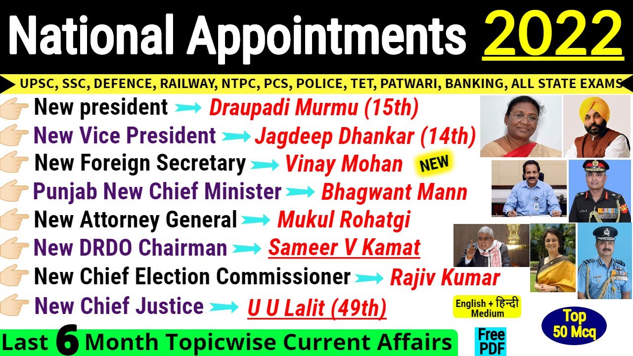 Appointments 2022 Current Affairs | New Appointment | Latest Appointment |Current Affairs in English
