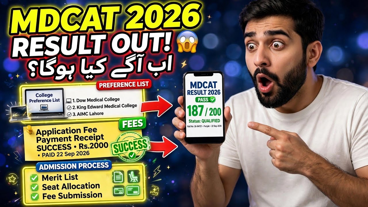 Результаты MDCAT 2026 объявлены: что делать дальше? | Процесс поступления, конкурсные списки и до...