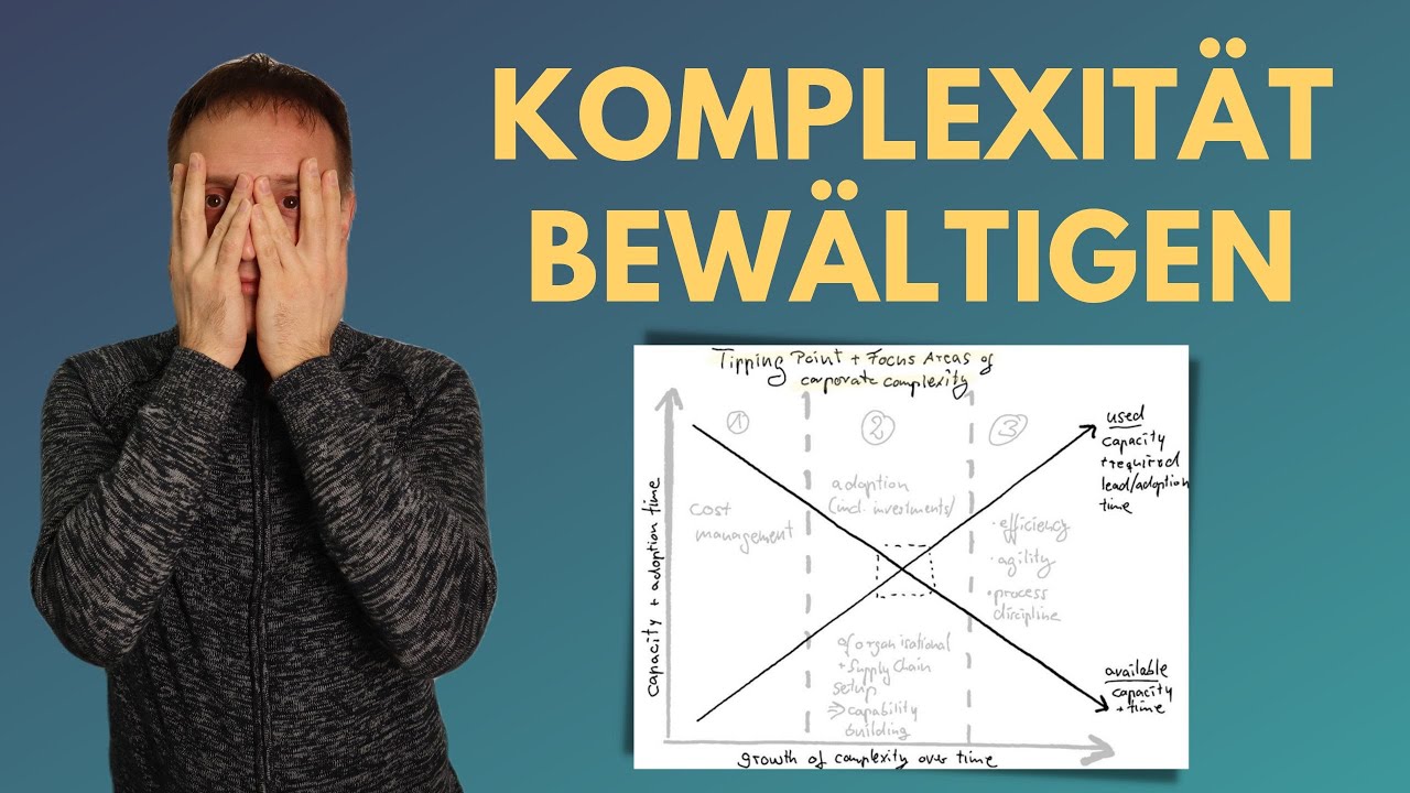 Komplexitätsmanagement – wichtige Aufgabe für jeden Supply Chain Manager (Kipppunkt / Tipping Point)
