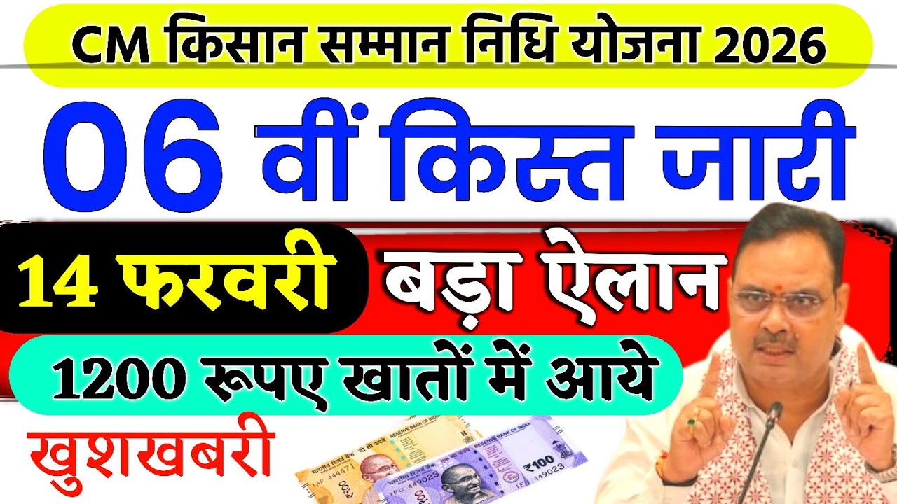 Cm Kisan 6th Installment Date 2026 | किसानों को 6वीं किस्त के 1200 रूपए खातों में डालें खुशखबरी