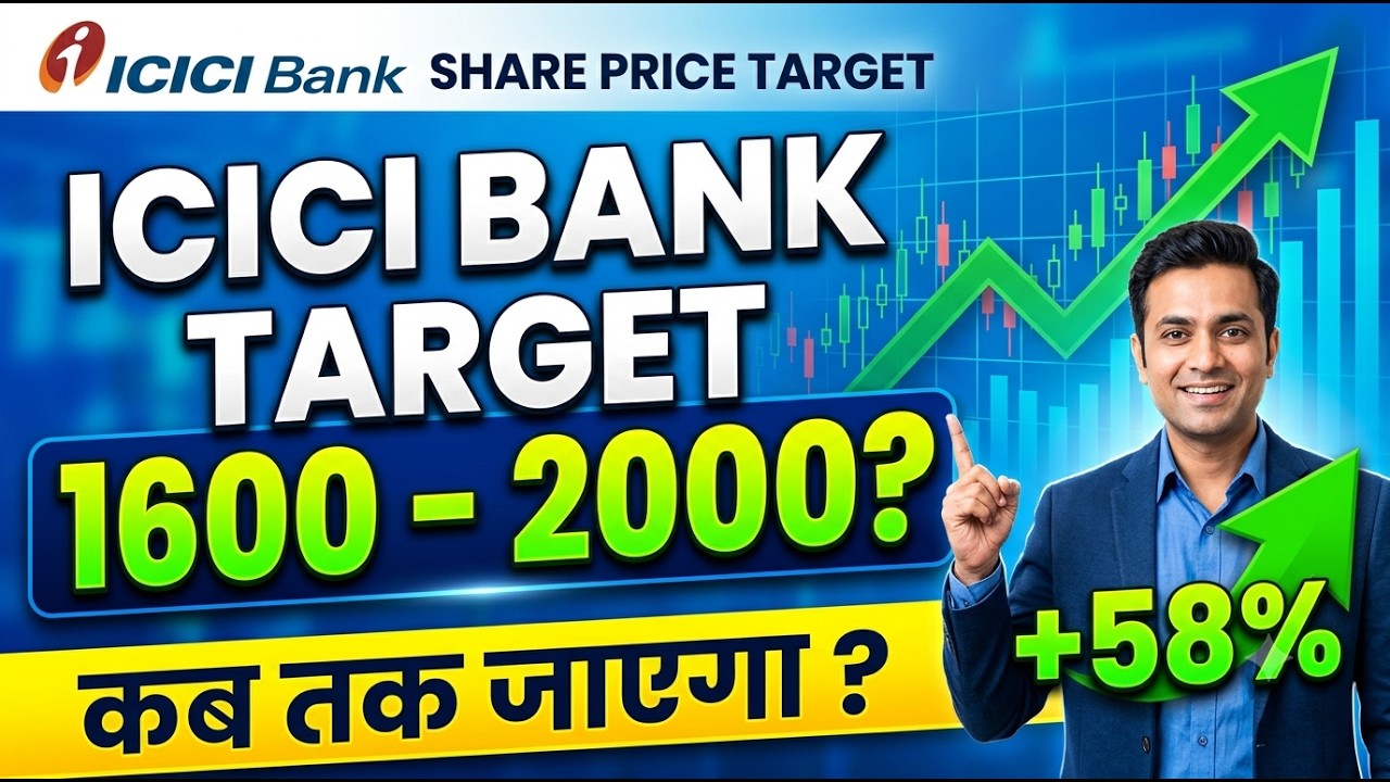 ICICI Bank Share Price Target 2027 | ICICI Bank Stock Analysis | Fundamental, Technical & Future