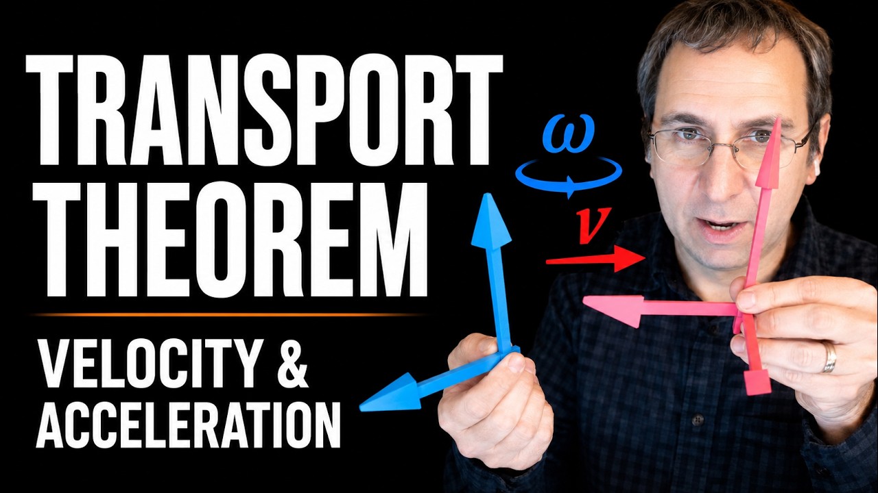 Worked Examples Using Transport Theorem | Kinematics with Rotating Frames