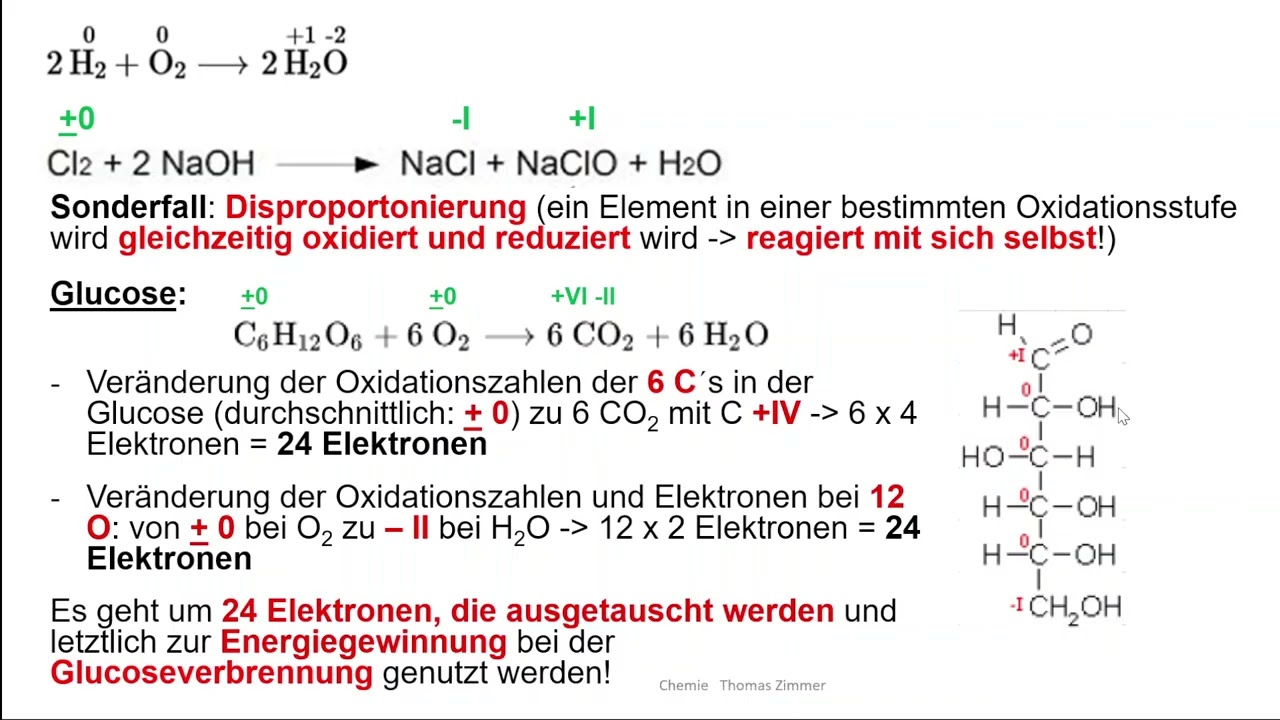 Redoxreaktion 4: Grundbegriffe
