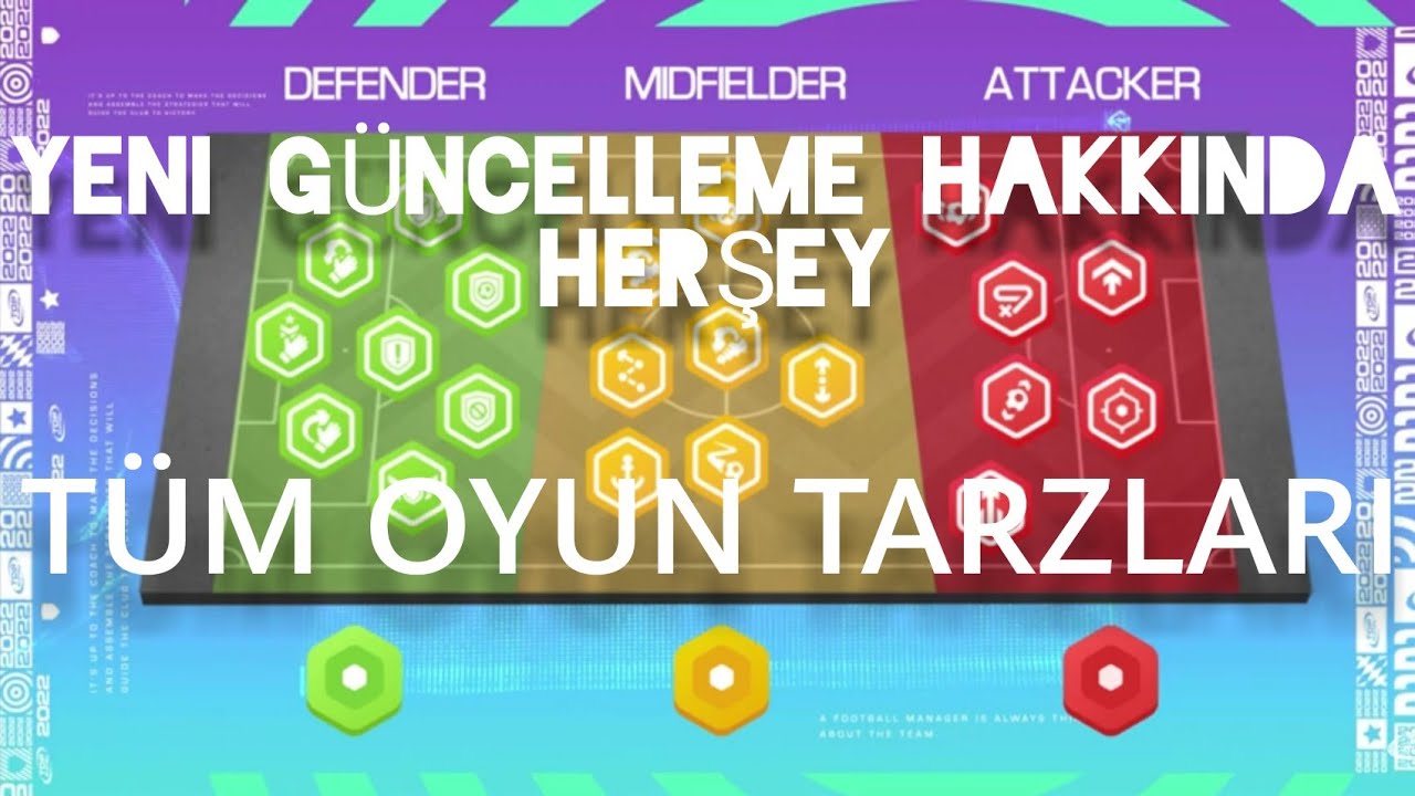 Top Eleven 2022 Oyun Tarzı Güncellemesi Hakkında Herşey