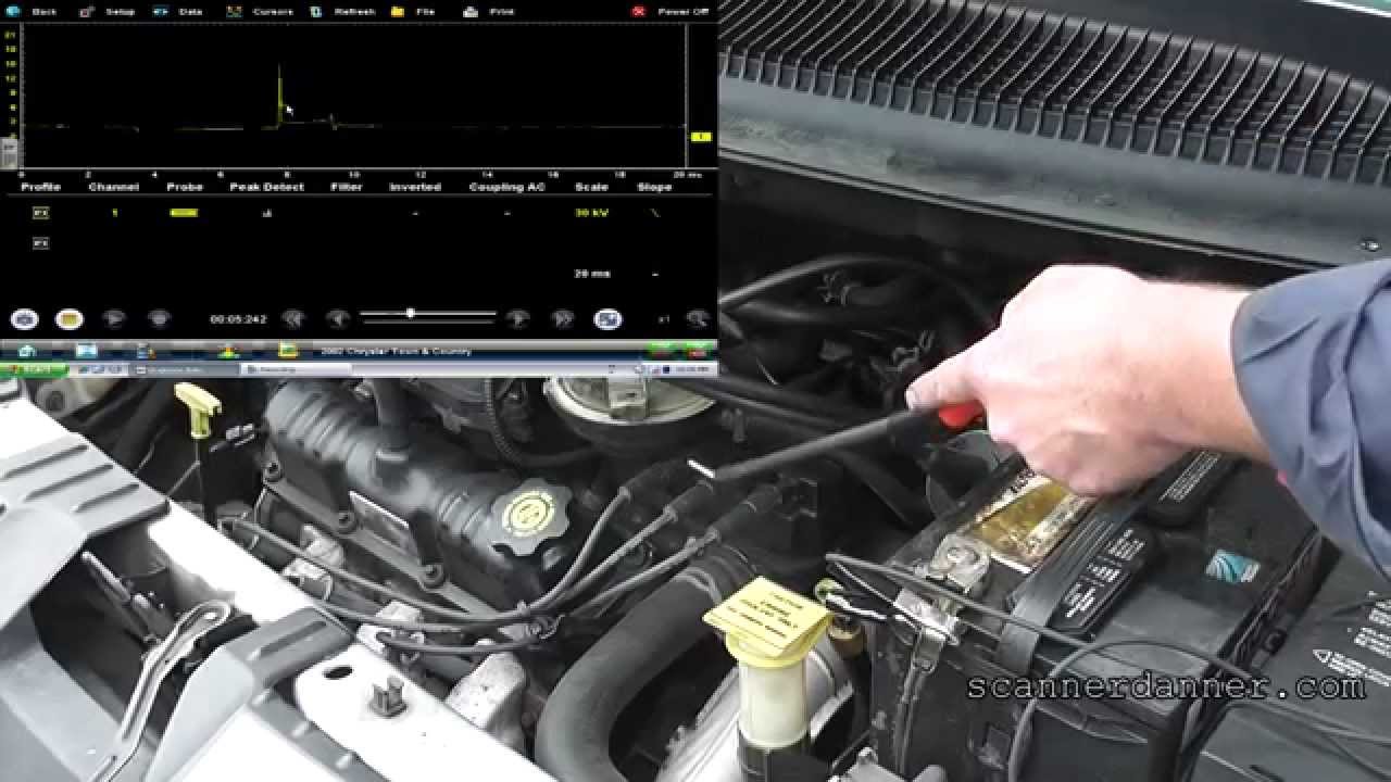 Ignition testing with a scope (Secondary Waveforms) - open plug wire