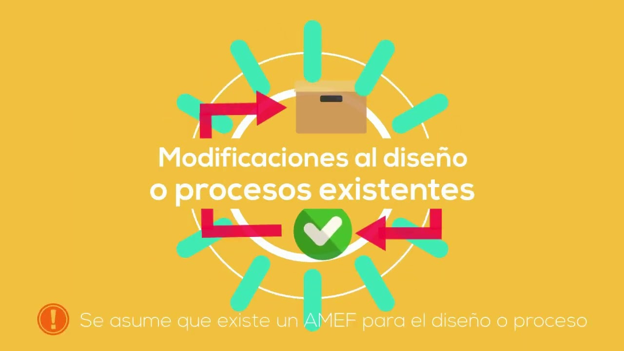 &iquest;Cu&aacute;ndo se inicia o actualiza un AMEF?