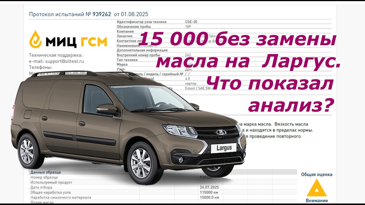 Если нет денег на импортное масло? Поиск отечественнй альтернативы.