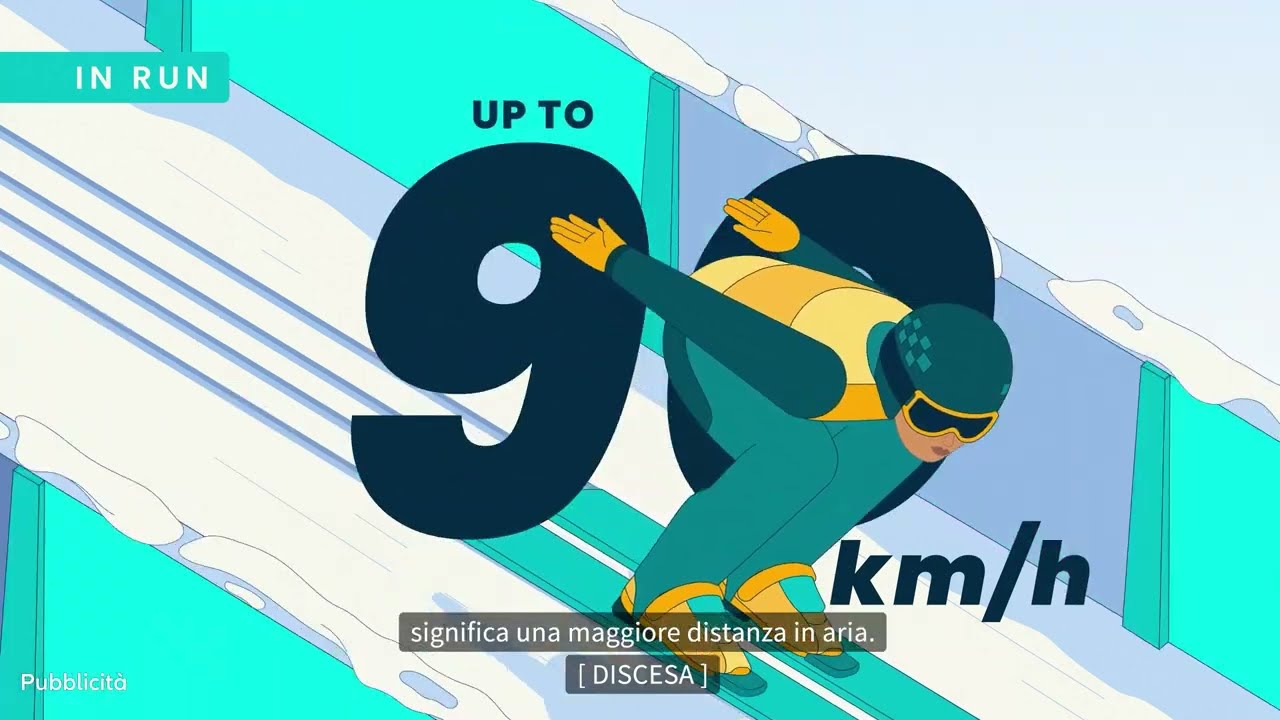 Salto con gli sci